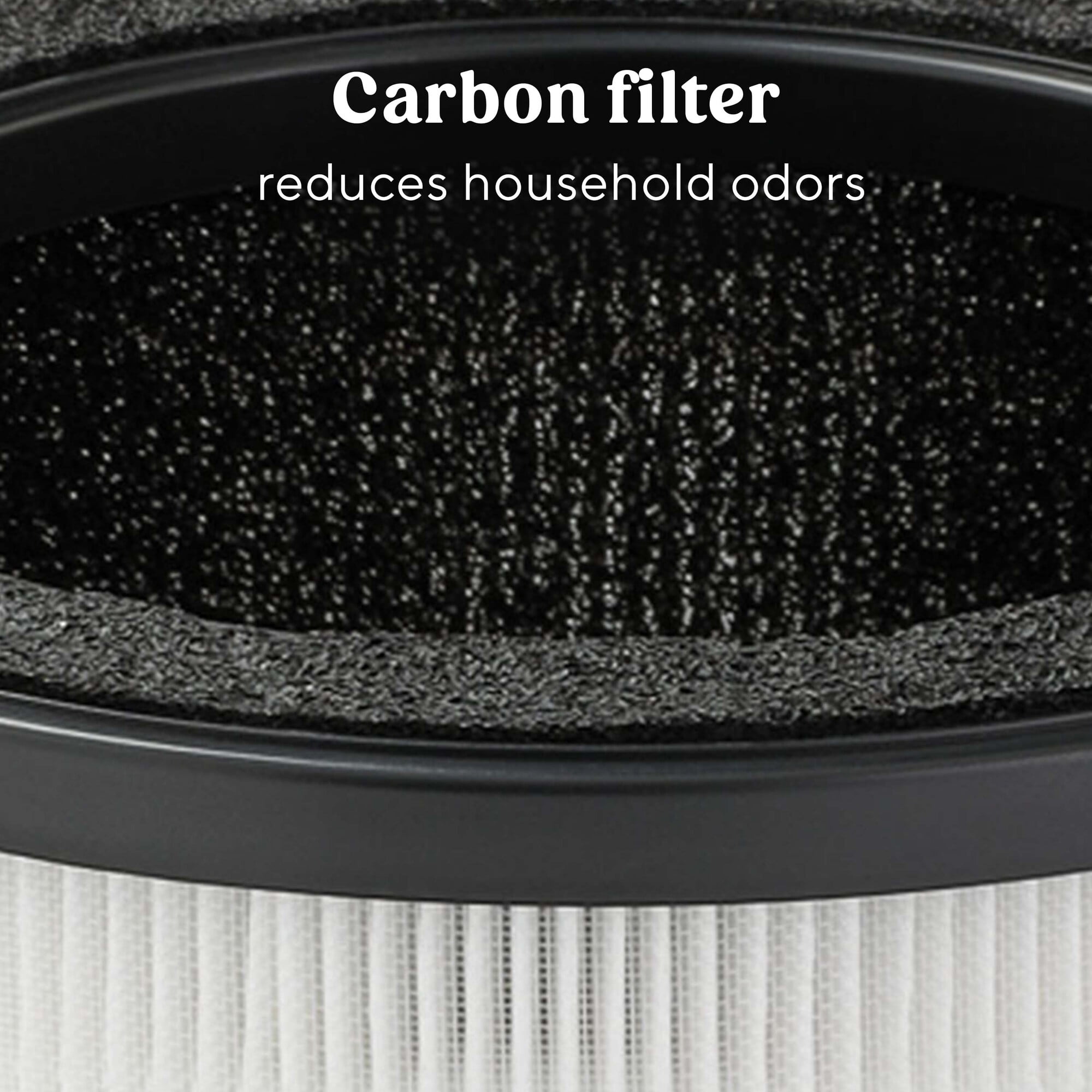 Bionaire True HEPA 360 Replacement Filter for Desktop, Mini, and Sense Air Purifier, 1 Count, 6–12 Month Life