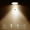 thumbnail image 5 of Halogen Bulb Gu5.3 Mr16 35w 12v Warm White 2800k Dimmable, Glass Cover 400 Lumens 2 Pin Replacement Spotlight, Pack Of 8 Cisea, 5 of 5