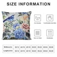 thumbnail image 6 of PIKWEEK  Pillow Covers Colorful Watercolor Blue Hydrangea Hibiscus Iris Leaf and Bird Spring Flowers Pattern Set of 2,Standard Square Cushion Throw Cover for Couch Bedroom Living, 6 of 6