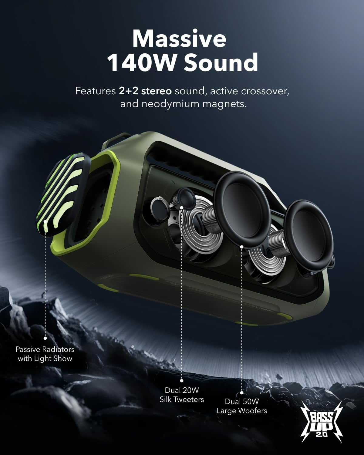 Soundcore Boom 2 Plus By Anker, Outdoor Speaker, 140W, 2+2 Channel, BassUp 2.0, 20H Playtime, Green