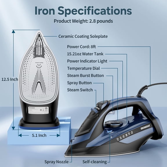 Steam Iron for Clothes 20s Fast Heating, 1700W Iron with 15.21oz Large Water Tank, 3-Way Auto shutoff, Burst Steam, Spray Mist, Anti-Drip, Self-Cleaning, Vertical Ironing for Home, Blue