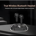 thumbnail image 5 of VIGOR- Intelligent Noise Reduction Bluetooth Earbuds With Enc, Hifi Sound, Waterproof, 5 of 6