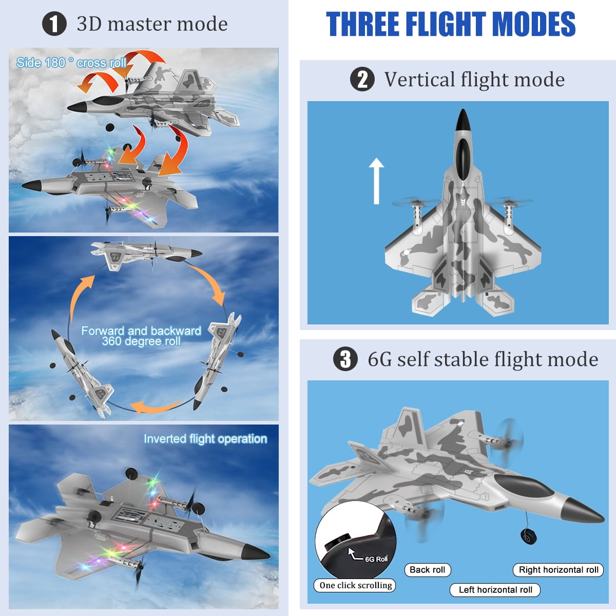 Fisca Remote Control Airplane for Kids and Adults, 4 Channel 3D/6G Mode Stunt Flying Upside Down RC Jet Aircraft, Flying Toys Easy Control for Beginners