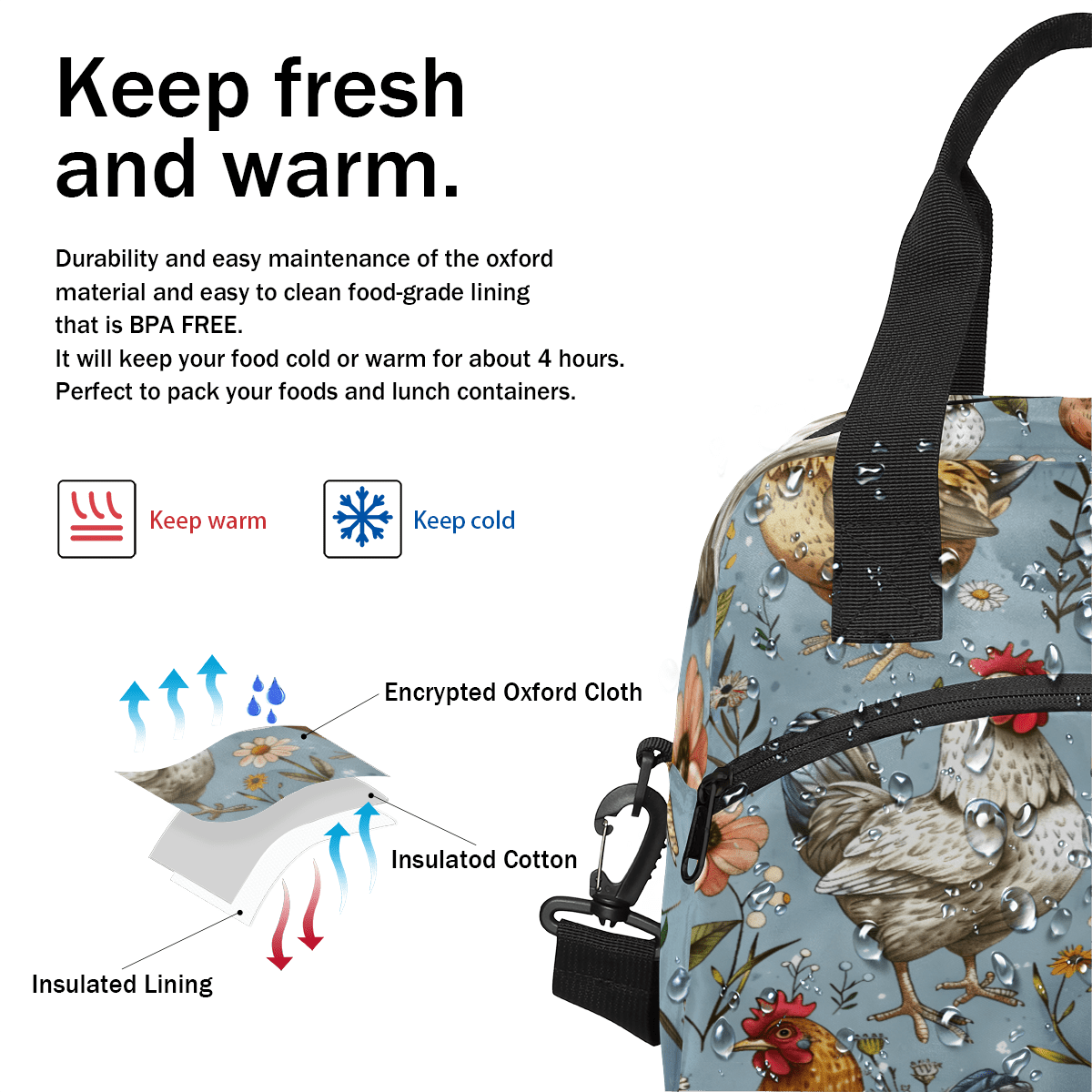 Herdesigns Rooster Insulated Lunch Bag for Women Men Adults Large Reusable Lunch Box Cock Leakproof Cooler Tote Bags with Adjustable Shoulder Strap