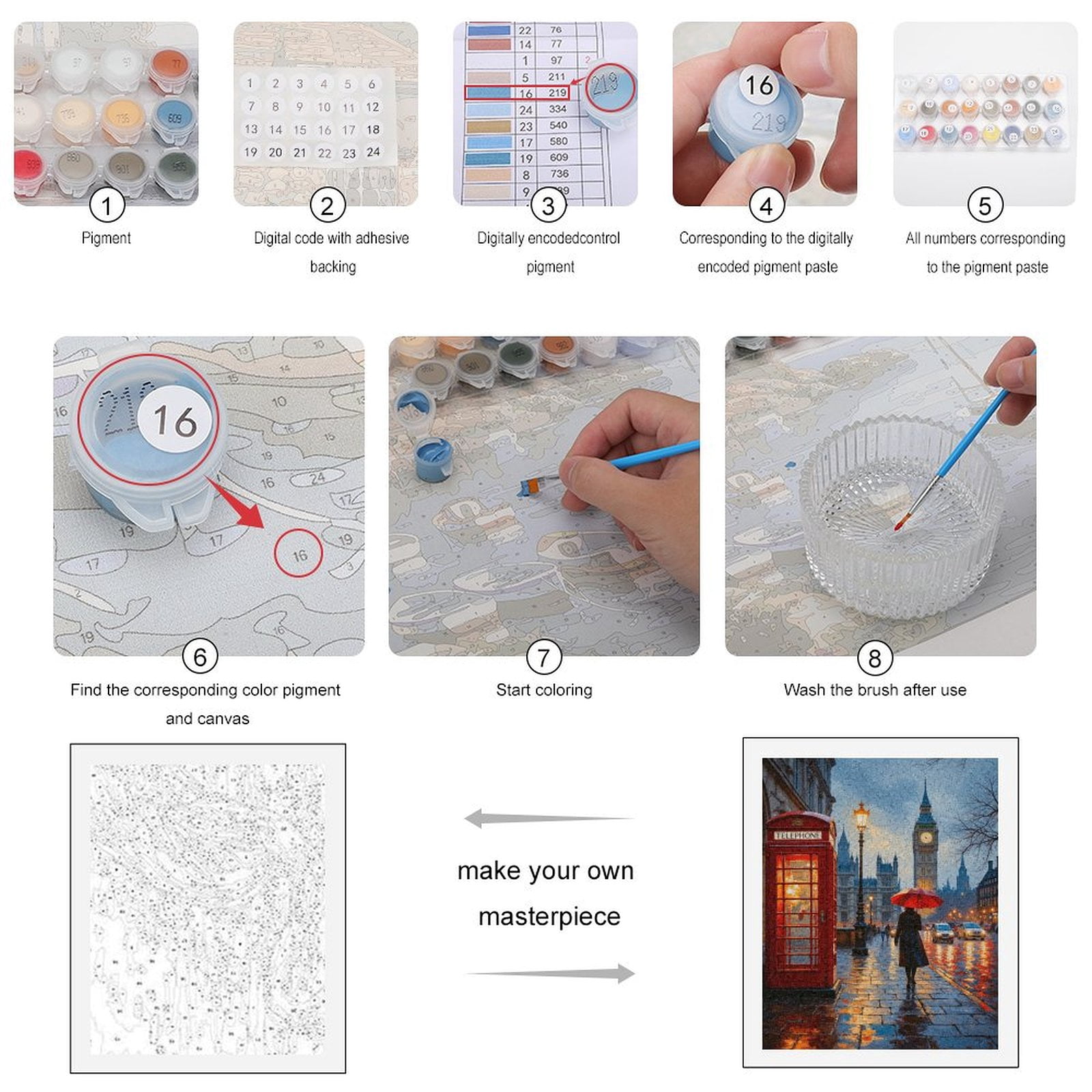 Paint by Numbers Kit for Adults, Red Umbrella London Night Walk Paint by Numbers, Easy Paint by Numbers Kit for Adults Beginner, DIY Adult Paint by Number Kits on Canvas, 12x16in Home Decor