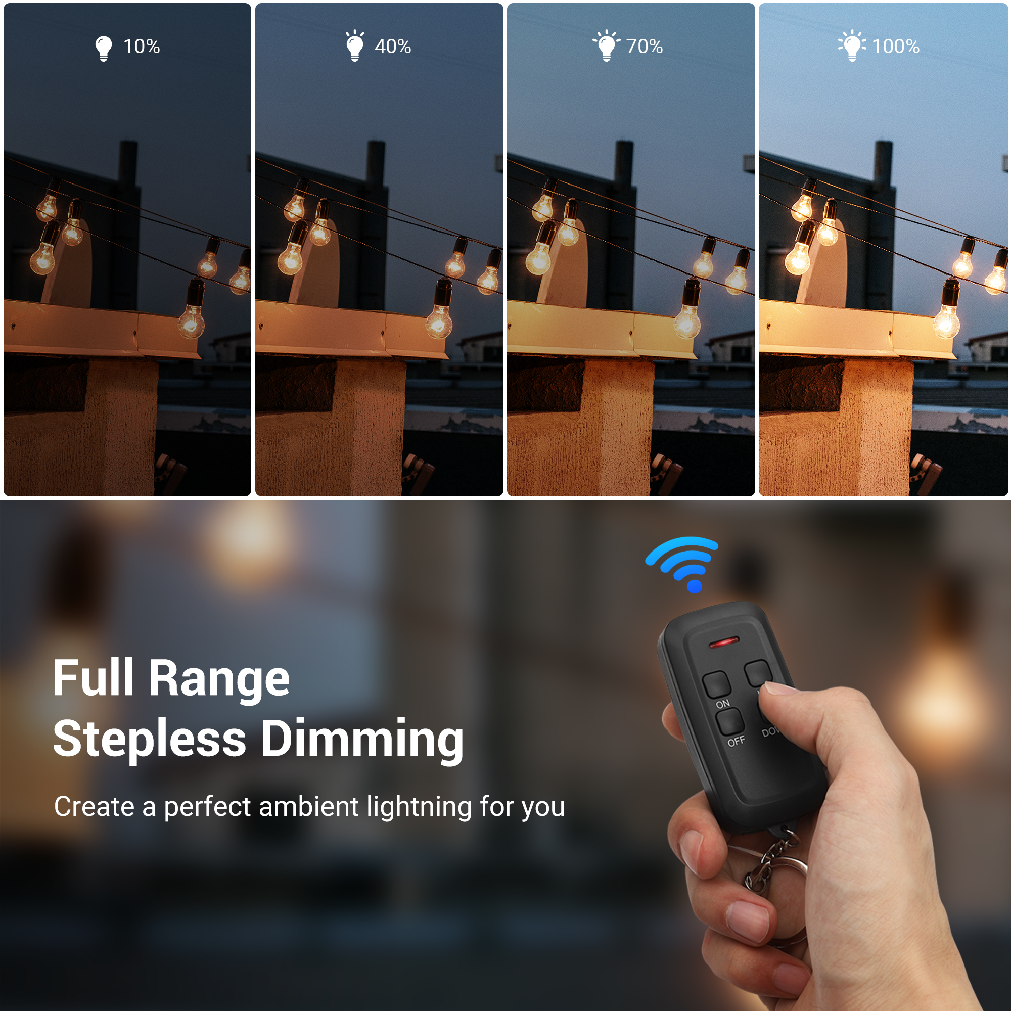 Dewenwils Outdoor String Light Dimmer with Remote Control photo 2