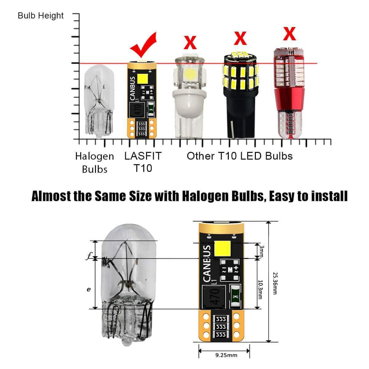 Lasfit T10 194 168 LED Mini Bulbs, License Plate Light Bulbs for Ford F-150 2015-2017, 2019-2020, Xenon White (2Pcs)