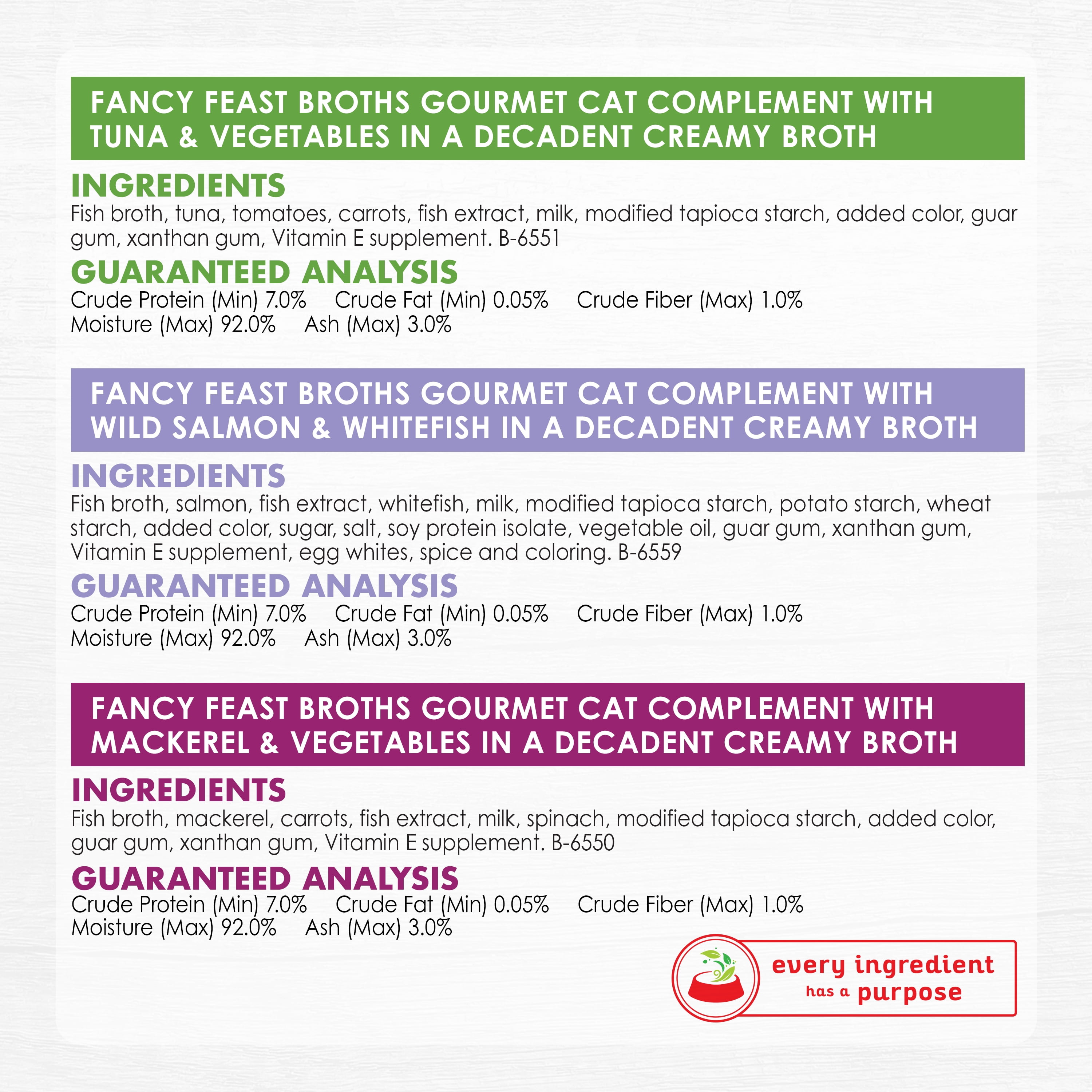 fancy feast creamy broths