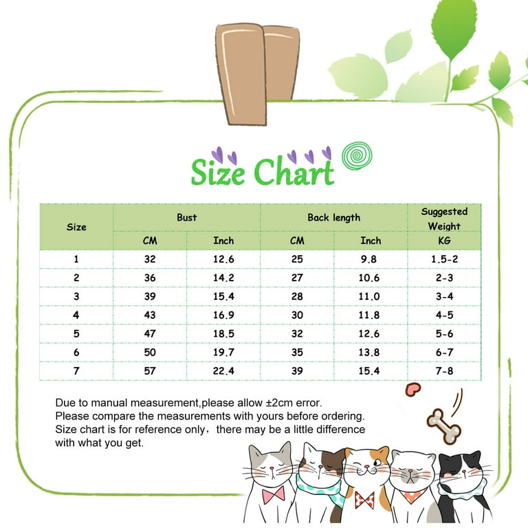 Chihuahua dog shops age chart