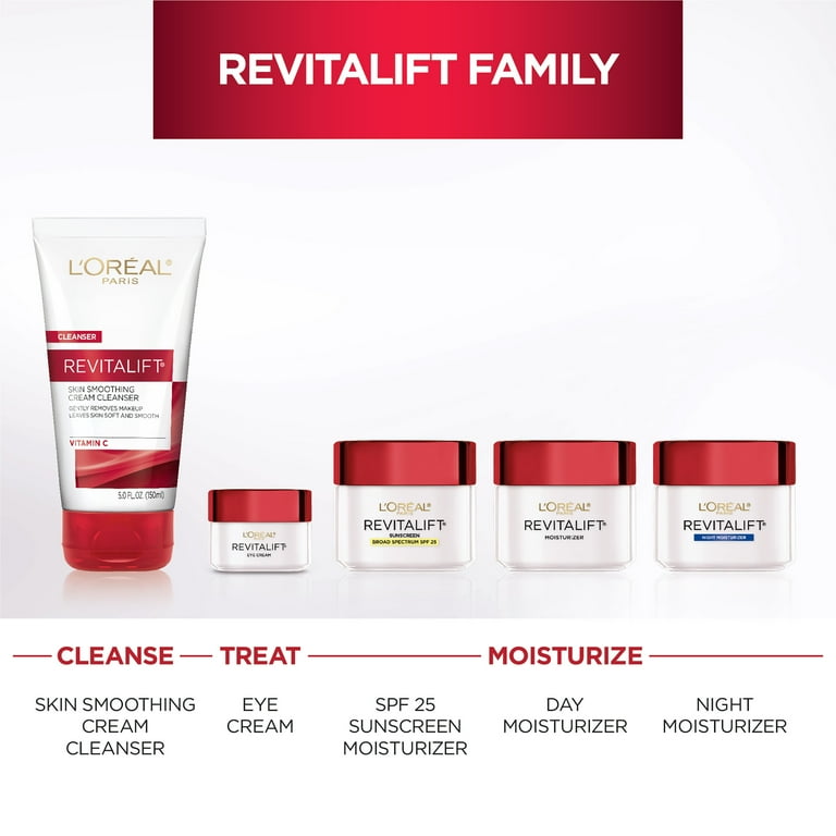 L'Oreal Paris Revitalift Anti-Wrinkle and Firming Face Moisturizer