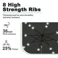thumbnail image 4 of JUSTLET 9' Outdoor Patio Market Solar Umbrella w/ LED Lights, Black, 4 of 10