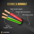 thumbnail image 3 of 12 Ft Black Indoor Outdoor Extension Cord, Heavy Duty Flexible 16 AWG Power Cable, SJTW Waterproof Weather Resistant Wire, 3 Prong Grounded Wire, ELECTERY ETL Listed, 3 of 6