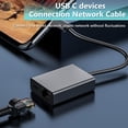 thumbnail image 4 of Adaptador de red USB C a RJ45 Snlrntin para Google TV negro, 4 of 6