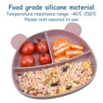 thumbnail image 2 of PENGXIANG 5pcs Baby Feeding Set Food-grade Silicone Bear Shape Baby Tableware Set for Home, 2 of 7