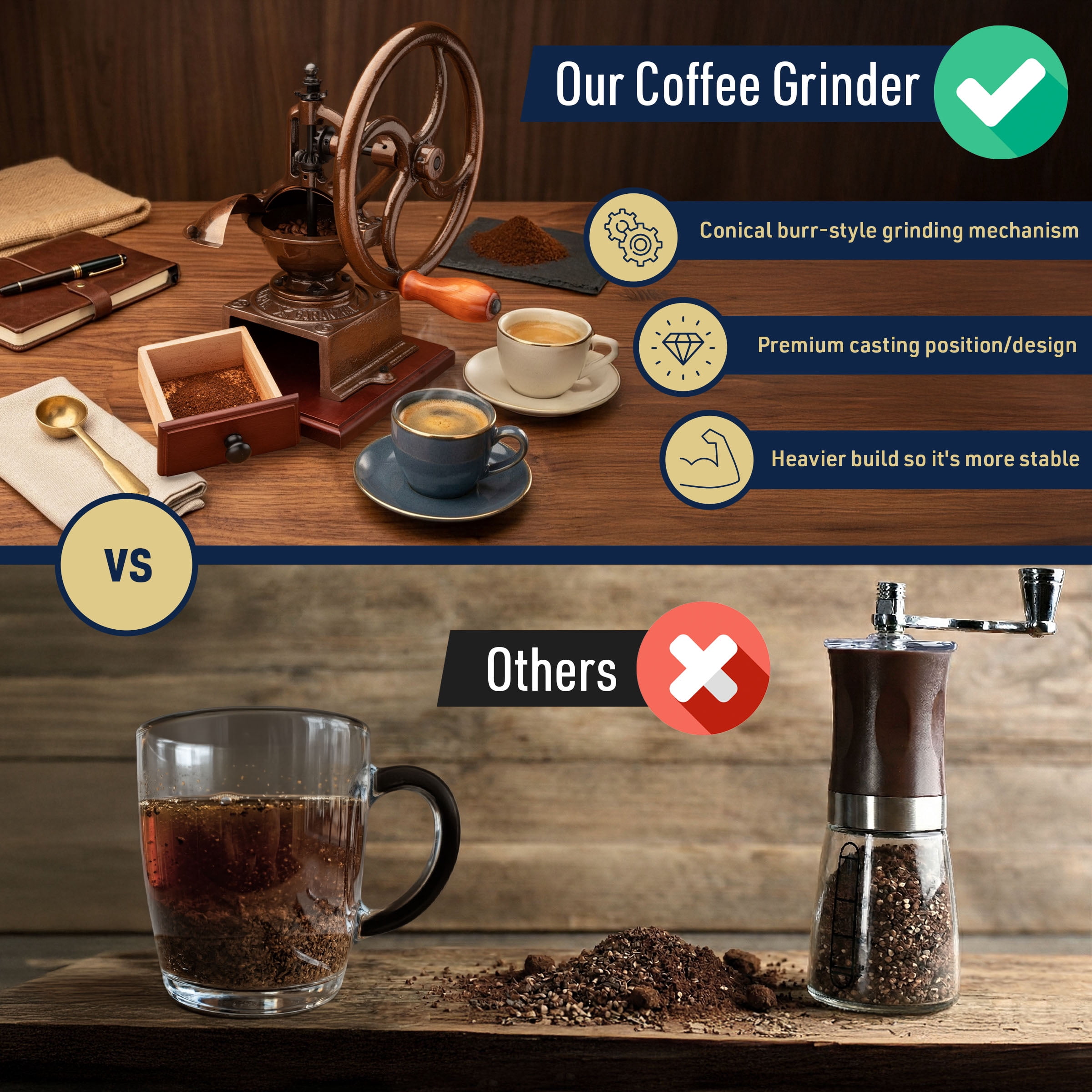 Classic Cuisine Manual Coffee Grinder - Cast Iron Conical Burr Coffee Bean Grinder (Copper)