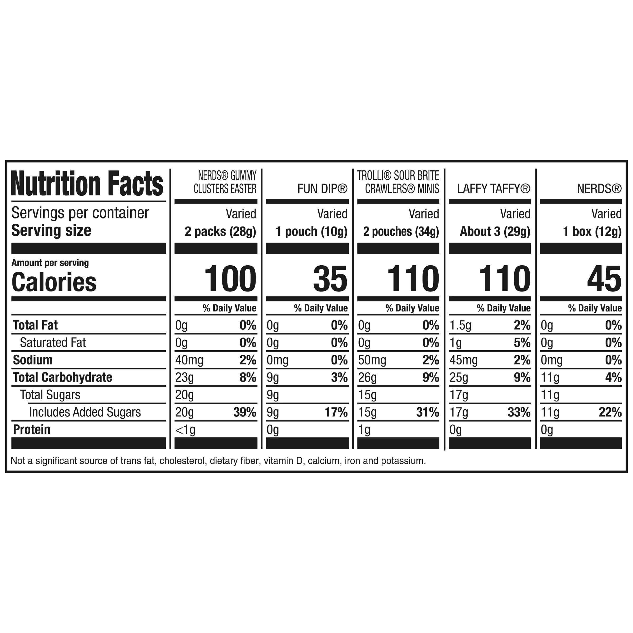 Nerds, FunDip, Trolli, and Laffy Taffy Easter Variety Seekers Bag, 45 Pieces, 18.92 Ounces, Mixed Bag