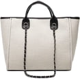 thumbnail image 1 of LinYooLi Women Canvas Handbag Large Capacity Chain Tote Bag PU Handle Shoulder Bag, 1 of 4