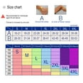 thumbnail image 3 of Compression Pantyhose Stockings for Women Men, 20-30 mmHg Medical Graduated Support Opaque Closed Toe Hose Tights for Swelling, Edema Varicose Veins Waist High Compression Stockings, 3 of 8