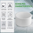 thumbnail image 2 of Tapones de PVC para tubos Zernmiarder, 3 pulgadas, color blanco SCH40, 2 piezas, 2 of 7