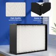 thumbnail image 4 of YUUCOO 2 Pack 1045 Humidifier Super Wick Filter Compatible with Essick Air AIRCARE H12300, H12300HB, H12400, H12400HB, H12600, H1, 4 of 6