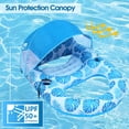 thumbnail image 2 of Piscina flotante COOLCOOLDEE con toldo UPF50+ para adultos, 2 of 7