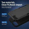 thumbnail image 5 of Heavy Duty Phone Case Designed for Apple iPhone SE,8,7 Case with 1Pc Tempered Glass Screen Protector, Shockproof Dropproof Anti-Scratch Phone Case Cover for Apple iPhone SE,8,7,Black, 5 of 6