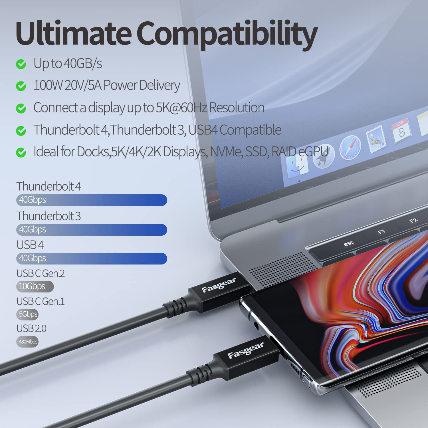 Fasgear USB 4 Cable 2.5m/8.25 Feet - 40Gbps Data Transfer 8K@60Hz 100W PD Charging Type C Video Cord Compatible for Thunderbolt 4/3 M2 Mac-Book Pro/Air|M1 i-Mac Mini|Moniter|eGPU USB-C Docking|Laptop