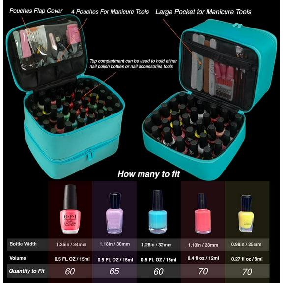 ButterFox 60-70 Nail Polish Organizer Storage Case with Pockets - Turquoise