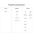 thumbnail image 3 of Abbracc Coffee Portafilter Wall Rack Coffee Tamper Wall Mounted Rack 51mm, 3 of 9