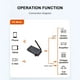 thumbnail image 3 of Receptor de Sonido Inalámbrico, Salida de Sonido de Sonido de 3.5 mm Design Aux Design Para Proyector para Amplificador, 3 of 7