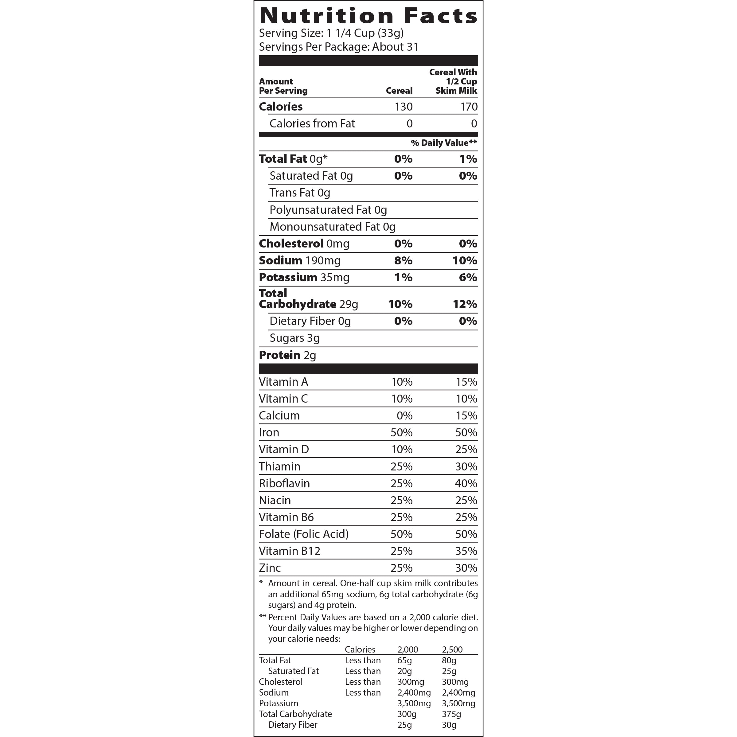 malt-o-meal-nutrition-facts-blog-dandk