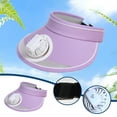 thumbnail image 6 of Fashion Outdoor Sun Protection Hat Summer Large Brim USB Charging Fan Sun Visor for Men Women Kids, Sun Visor Hat with Fan, Three Temp Settings, Large Area Sun Protection, 6 of 8