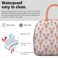 thumbnail image 3 of Lunch Bag Lunch Box for Women Reusable Insulated Lunch Bags,Water-Resistant Pink Lobster Cooler Lunch Tote Bag, Large Capacity for Work Travel Picnic, 3 of 6