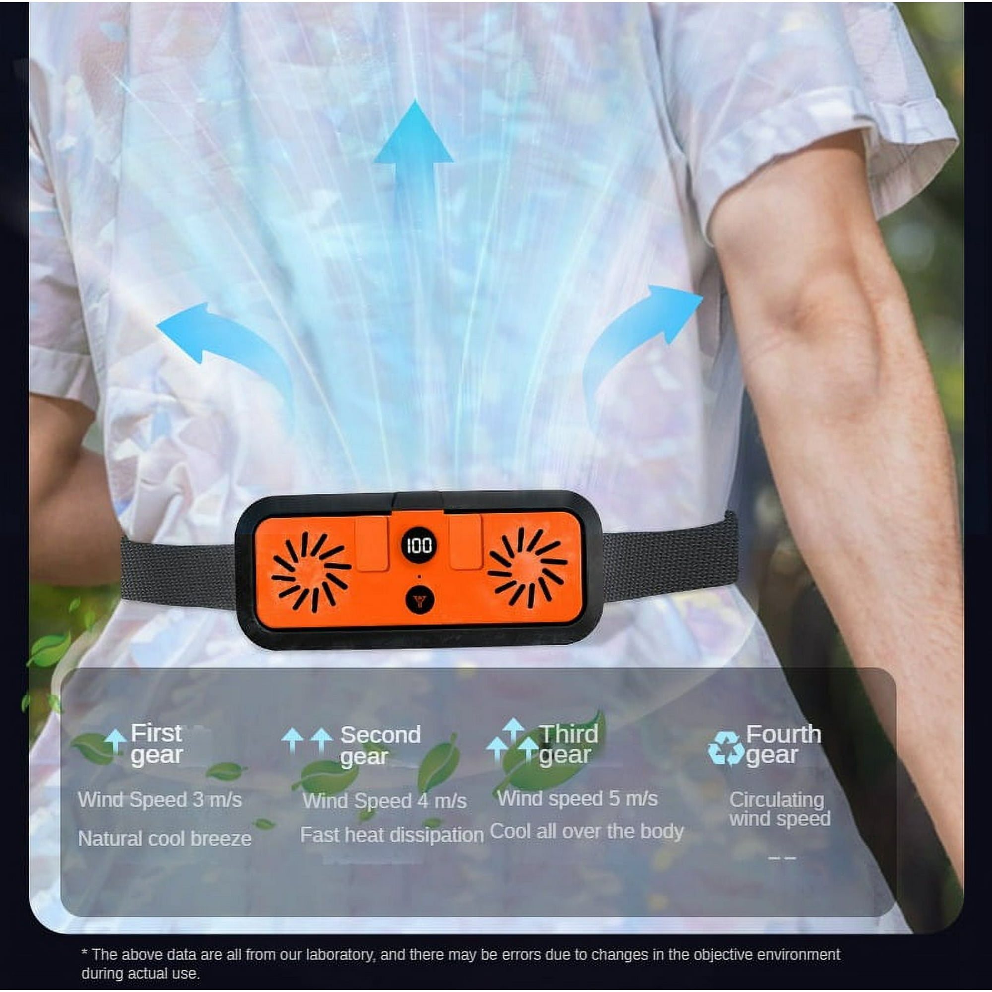 MUSICOZY Portable Cooling Waist Fan,Dual Head MIni Wearable Belt Clip on Fan,5200mAh Rechargeable 3 Speeds 6000RPM Strong Airflow Fans,Personal Travel Body Shirt Fans for Outdoor Work Camping Fishing