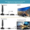 Camkey HDTV Antenna Indoor, Digital TV Antenna with Amplifier Signal