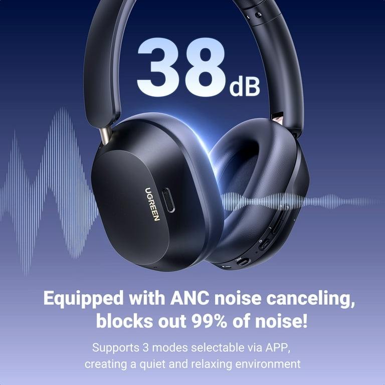 UGREEN Max5 C Noise Cancelling Over-Ear Headphones, Bluetooth 5.4, 75 Hours Playtime, Black UGREEN Max5 C Noise Cancelling Over-Ear Headphones, Bluetooth 5.4, 75 Hours Playtime, Black