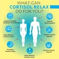 thumbnail image 2 of Suplemento Cortisol Relax de OmniBiotics con Ashwagandha 60 cápsulas, 2 of 6