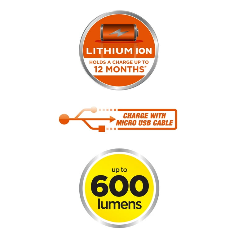 Black and Decker LED Li-Ion Rechargeable Spotlight — 600 Lumens, 5