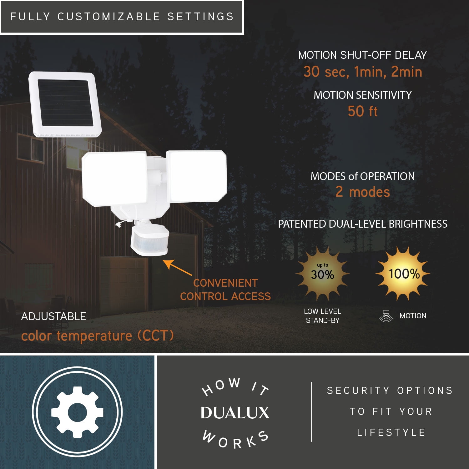 2 Light Solar Powered Outdoor Security LED Flood Light White, Motion Sensor, Dusk to Dawn, Battery Backup