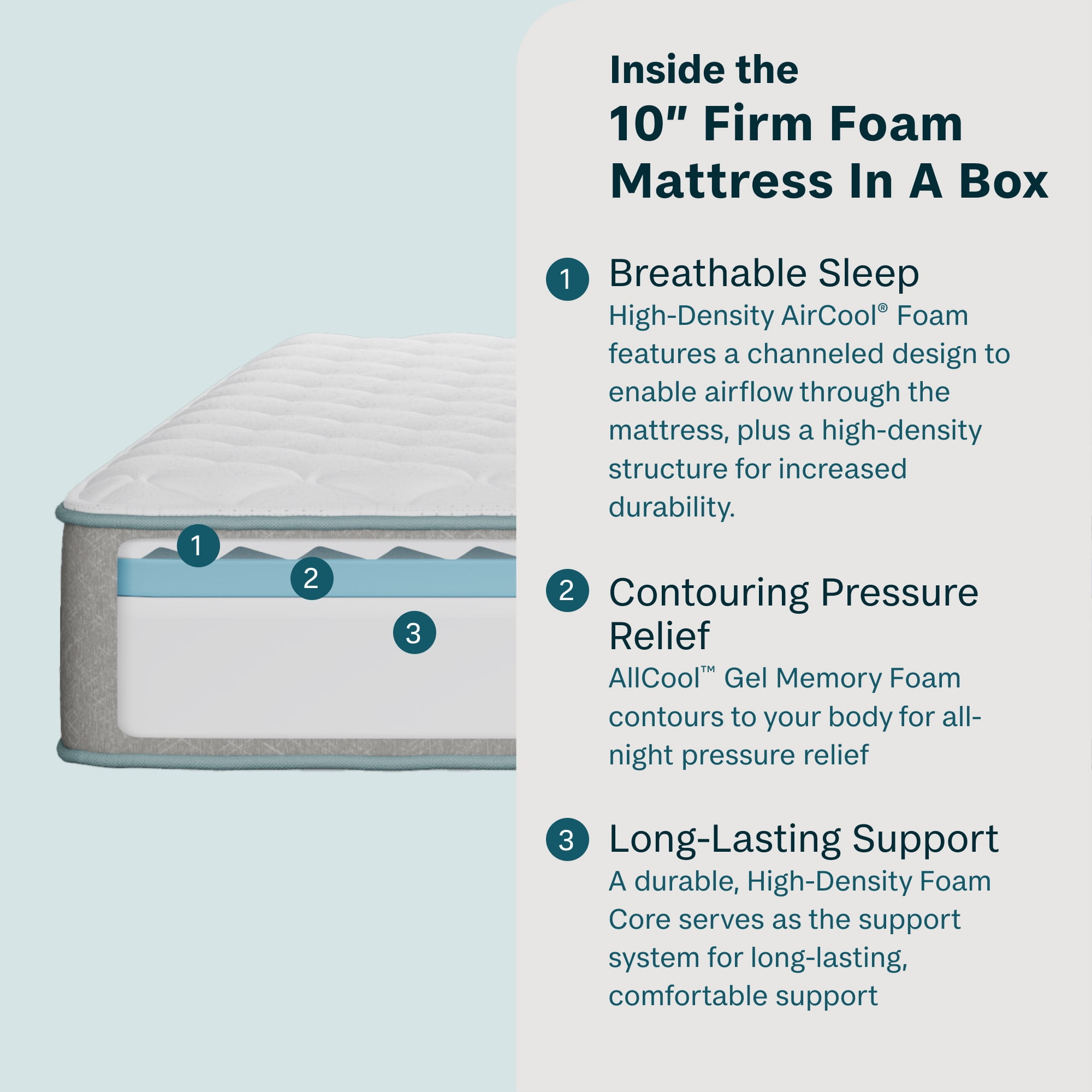 BeautySleep 10" Full Mattress, Firm, Fresh Day Memory Foam Mattress, Full Size Mattress, Mattress in a Box, BeautySleep by Beautyrest, Adult
