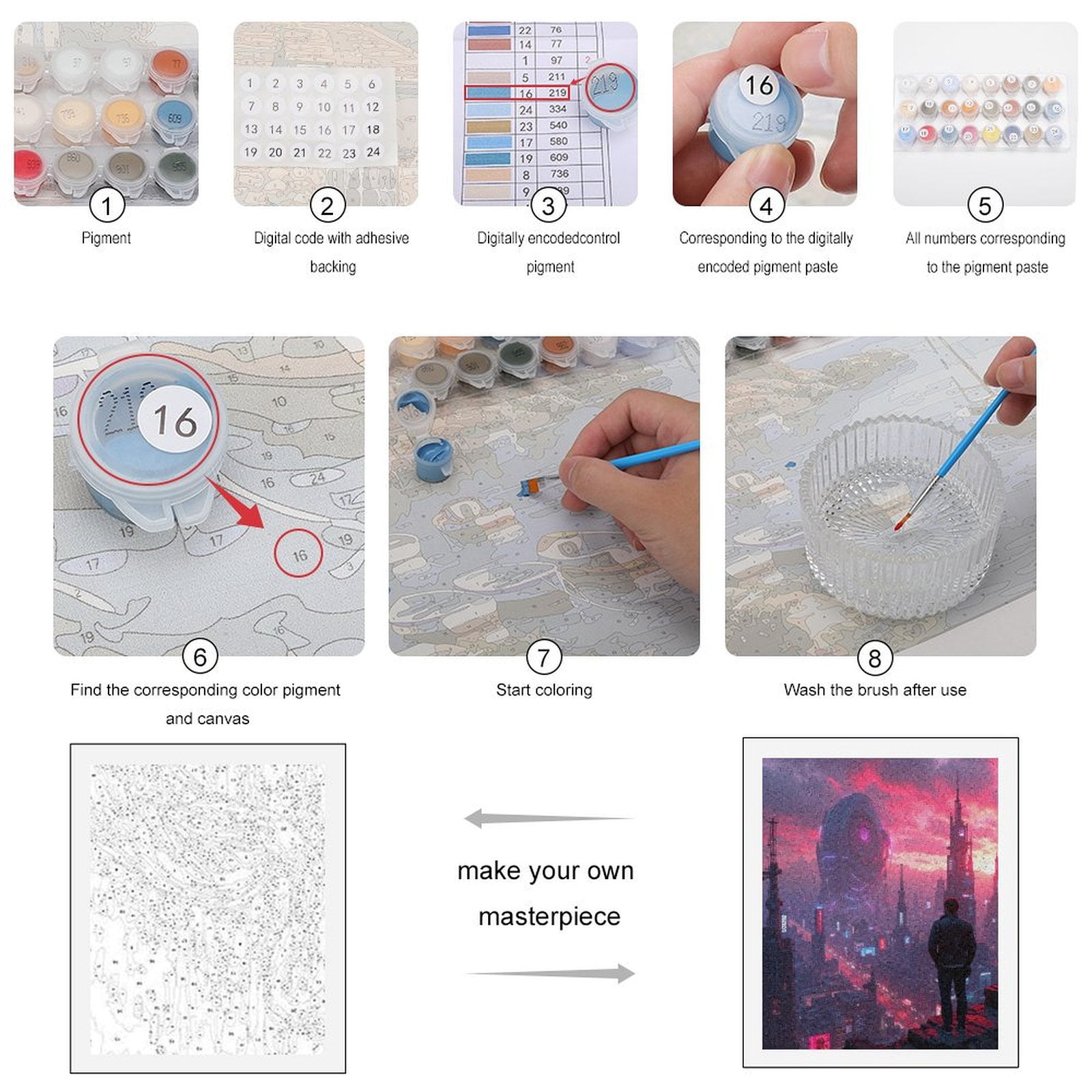 Paint by Numbers Kit for Adults, Futuristic Cityscape Alien Spaceship Paint by Numbers, Easy Paint by Numbers Kit for Adults Beginner, DIY Adult Paint by Number Kits on Canvas, Home Decor