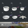 thumbnail image 5 of Thyme & Table 12-Piece Non-Stick Signature Cookware Set, Pots and Pans Set - Cream Rainbow, 5 of 7