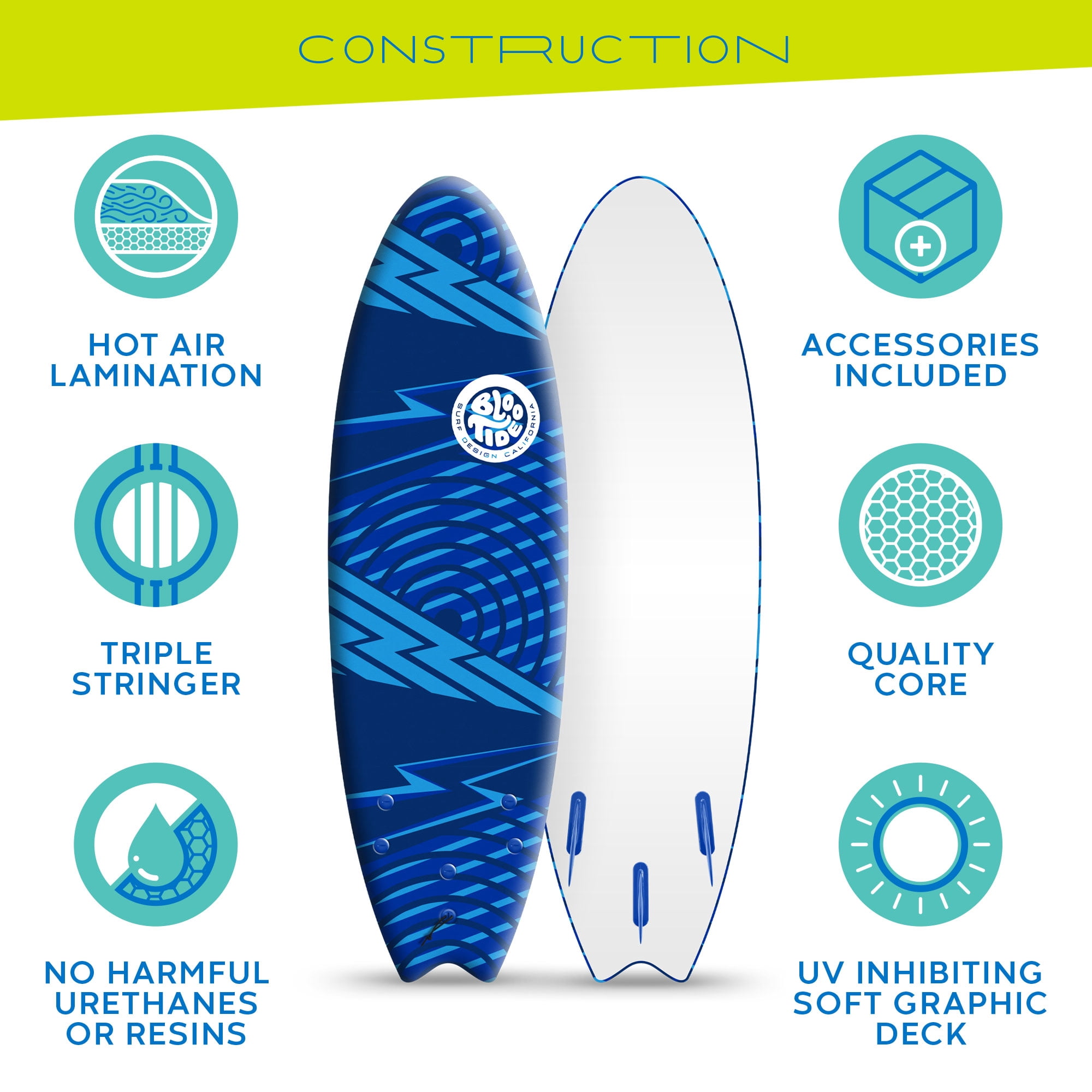 Bloo Tide 6 Ft Soft Top Surfboard, Swallow Tail, Teens and Adults, Graphic top Deck with high Density Slick Bottom, Blue Color, Leash and Fin Set In