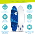 thumbnail image 3 of Bloo Tide 6 Ft Soft Top Surfboard, Swallow Tail, Teens and Adults, Graphic top Deck with high Density Slick Bottom, Blue Color, Leash and Fin Set In, 3 of 9