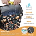 thumbnail image 2 of Backpack Cooler,Insulated Backpack Insulated Leak Proof Travel Cooler Bag Waterproof Lunch Picnic Beach Work Trip Thermal Bag Drink Beverage Beer Bag Cooler Sushi, 2 of 6
