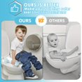 thumbnail image 3 of [Foldable Travel Potty] Portable Foldable Travel Potty Chair | Suitable for Boys and Girls, Indoor and Outdoor, Easy to Clean | Comes with Storage Bag and 20 Free Travel Bags, 3 of 10