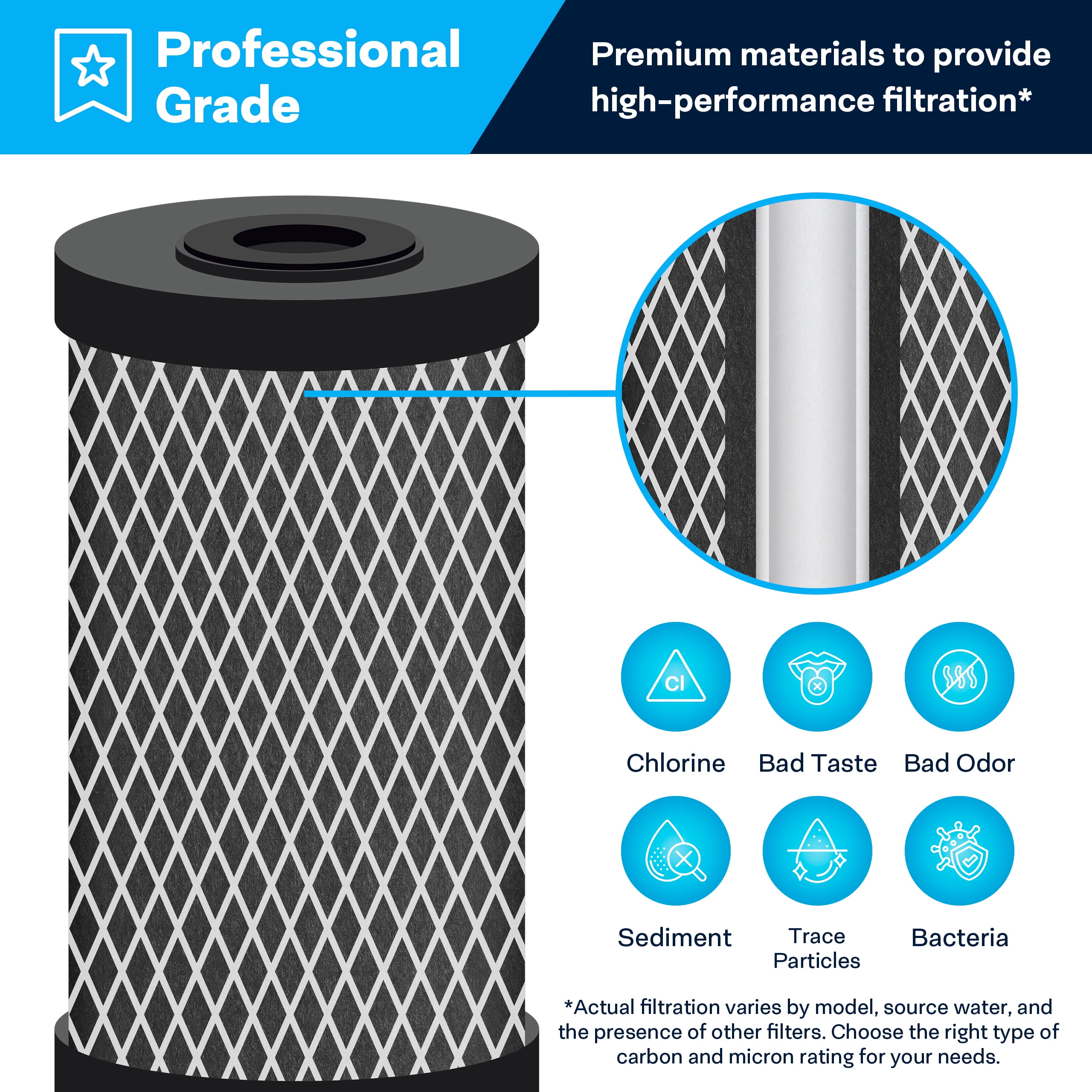 SpiroPure SP-C1-BB 10x4.5 5 Micron Dual Purpose Sediment and Carbon Water Filter Cartridge (Case of 8)