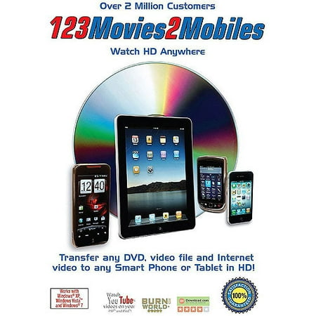 123 Copy DVD Present Movie2Mobile