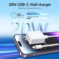 thumbnail image 4 of TYPPKMM Compatible with iPhone Charger 6/ Fast Charging 2Pack 20W Pd Fast Charger Type C Fast,20W PD – 2-Pack, White, with Cable, for iPhone 14/13/12/11, 4 of 5