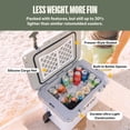 thumbnail image 4 of RTIC 22 Qt 30-Can Ultra-Light Ice Chest Cooler, White & Grey, 4 of 9